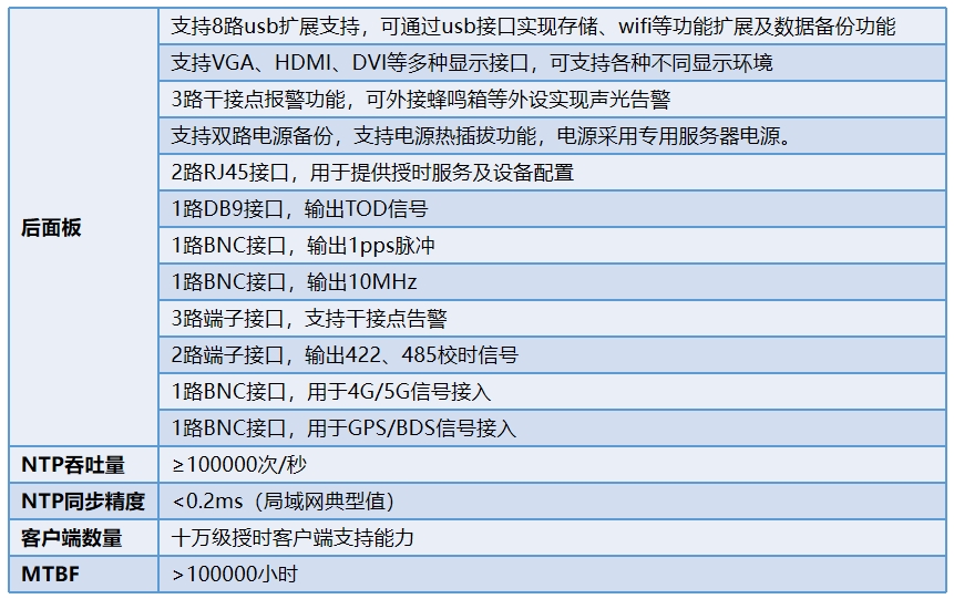 參數2.jpg