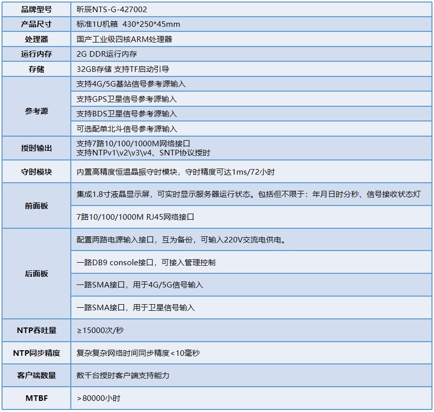 參數(shù).jpg